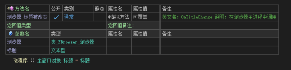 【日常分享】窗口标题响应浏览器标题改变