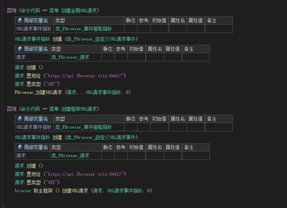 FBrowserCEF3Lib开发手册之创建URL请求的方法以及注意事项